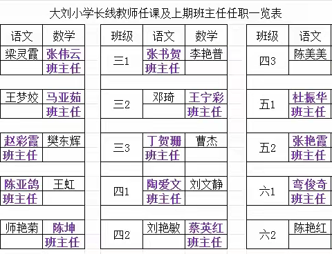 秋韵启，学梦扬 ——大刘小学开学通知