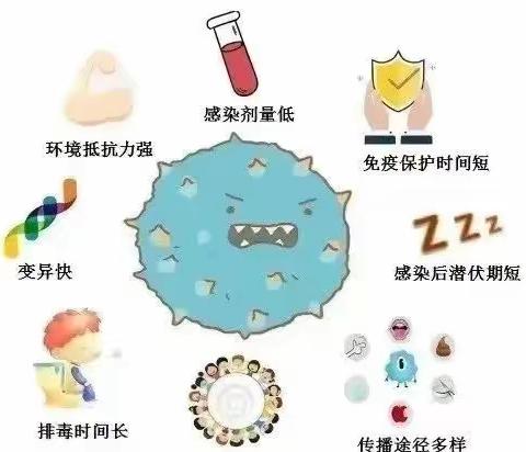 高密市第一实验小学预防诺如病毒温馨提示