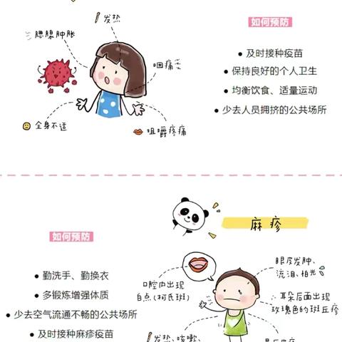 冬季预防传染病宣传——小一班