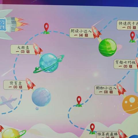 妙语连珠我能行——湖滨中心小学2023-2024学年第一学期一二年级语文学科大闯关活动