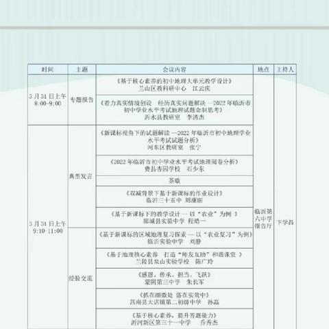 拂面春风好借力，正是扬帆远航时   ——2023年临沂市初中地理新课标与教学评价研讨会