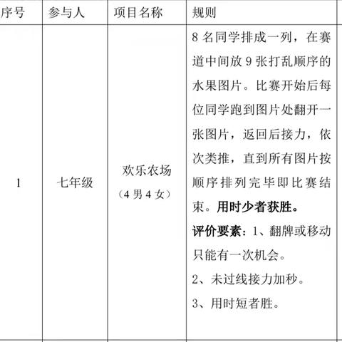 心运会项目演示