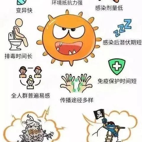 预防诺如病毒