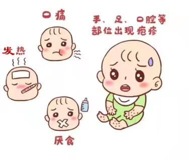 【卫生保健】礼泉县幼儿园手足口病温馨提示(十三)
