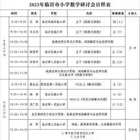 临沂市小学数学教学研讨会学习心得