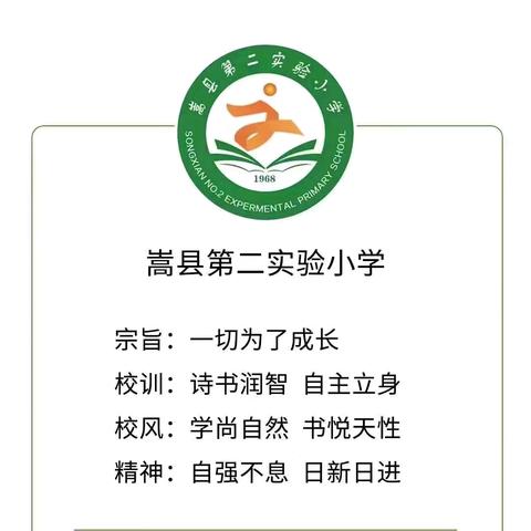 “慧”做班主任 “育”见新成长------嵩县第二实验小2024-2025学年第二学期班级管理工作十大锦囊