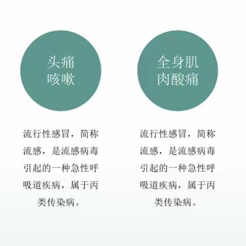 健康你我他，流感预防小贴士——奎文区辅读学校温馨提示