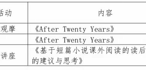 课外“悦”读，课内“乐”写--记海口海港学校英语组参加2023 年海口市高中英语课外阅读与读后续写的合理开发专题培训