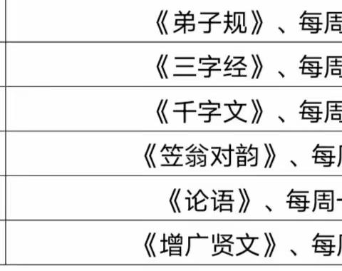 十月的风，黄堰学子的书声——临沂黄堰小学开展经典诵读检评活动