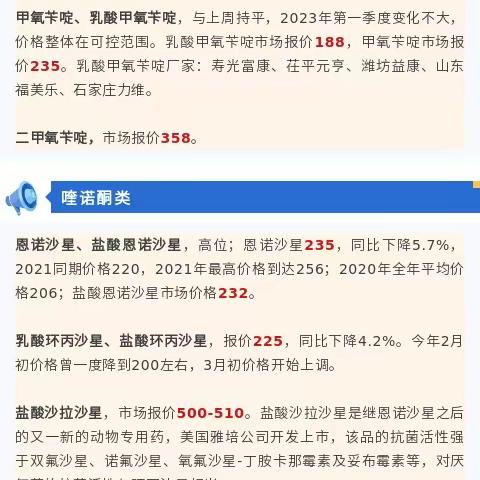 2023年第13周国内兽药原料行情分析