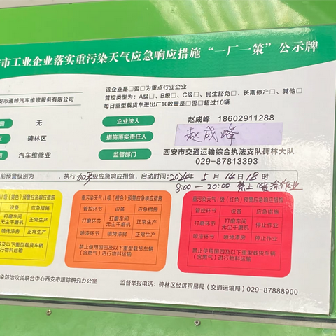 西安市交通运输综合执法支队执法四大队第一督导组治污减霾工作纪实（2024.5.17）