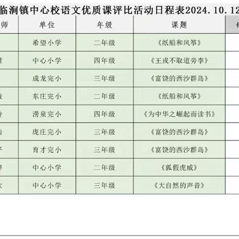 赛课绽芳华 聚力共成长——记临涧镇语文优质课评比活动