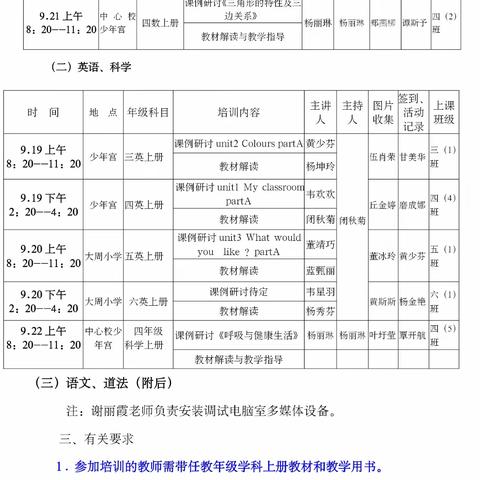 教材培训促启航  研学探究共成长 ——三里学区2023年秋季期小学教材培训活动