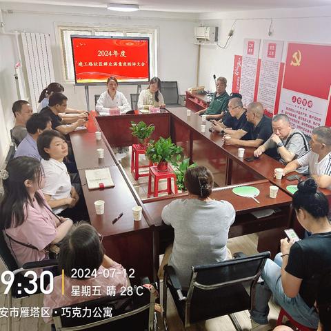 【红色等驾坡】充分发扬民主 夯实民意基础——建工路社区召开2024年度群众满意度测评大会