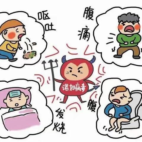 预防我先行----让孩子远离诺如病毒春季传染病