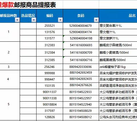 吴家山直销会员店14档邮报换档美篇