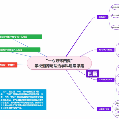科学规划，构建潘南小学道法基地建设新路径
