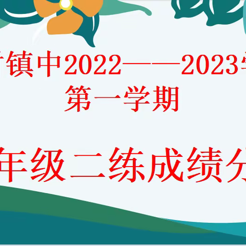 “数据分析找问题 众行致远扬帆航”——赵村镇中召开九年级成绩分析会