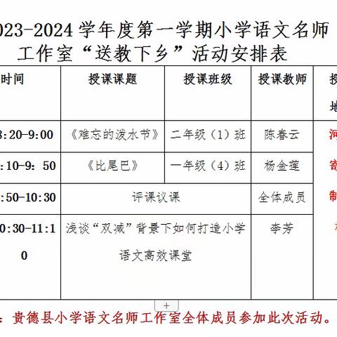 送教下乡促交流，笃行致远共成长——贵德县小学语文名师工作室送教下乡