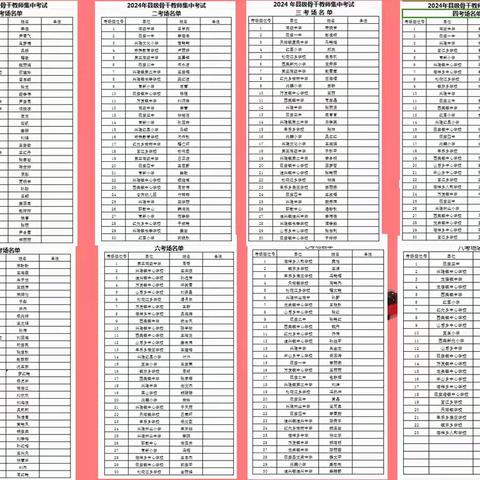 巴彦县2024年骨干教师集中考试 如期进行