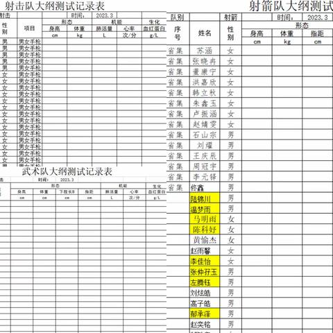 济南市体育运动学校顺利完成2023年春季大纲测试工作