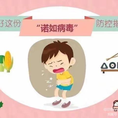 【预防诺如，健康成长】—幸福阳光幼儿园预防诺如病毒宣传