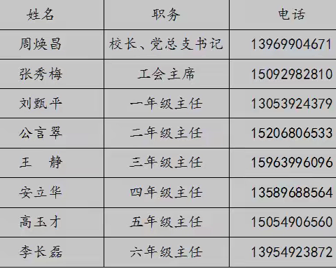 平邑县第七实验小学“马上办”热线正在进行中！