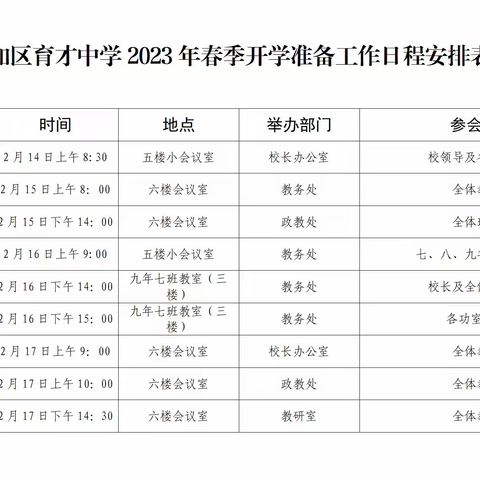 精心备开学，只待你归来 ——育才中学2023年春季开学准备工作纪实