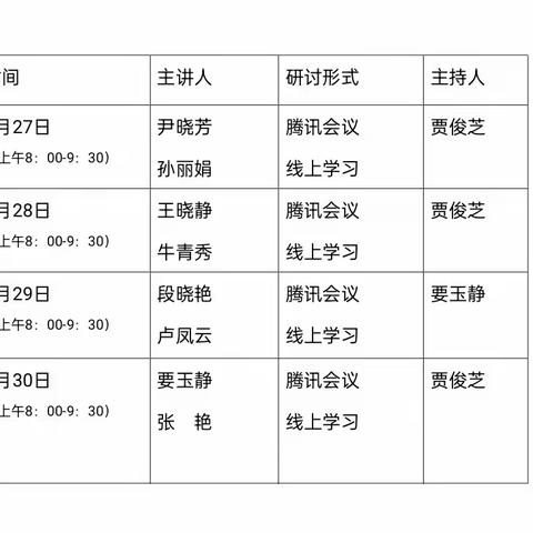 聚焦大单元，学习促成长  昔阳县实验小学参与晋中市小学英语学科“大单元教学谈”活动记实