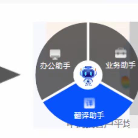 工商银行投产网点员工智能助手——让ChatGPT帮你完成工作吧！