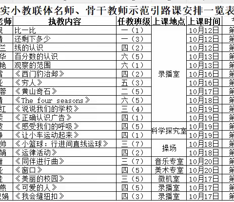 骨干名师展风采，示范引领齐奋进 ——实小教联体名师、骨干教师示范引路课