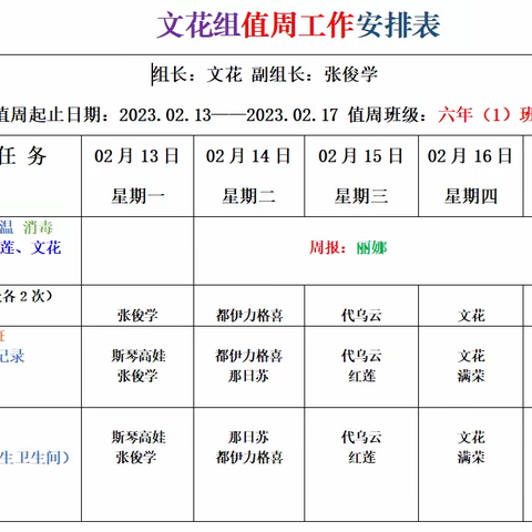 “青青园中葵，朝露待日”——乌力吉木仁学校 2023年春季学期开学第一周工作总结周报