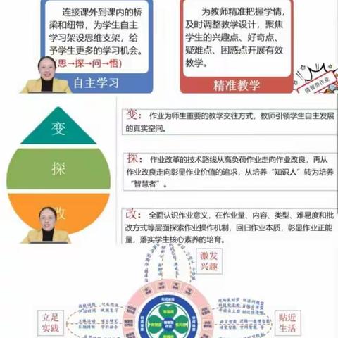 探索教学难点问题，提升学科教研品质  ——“南方教研大讲堂”第65场教研活动