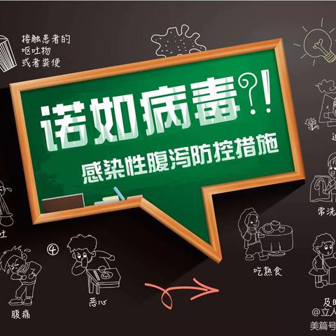 预防诺如病毒，呵护幼儿健康——神农湾幼儿园诺如病毒宣传知识