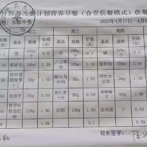 🥩🍆🍅相“食”东新，校园随记🍊🍈🍌——东新小学第十一周美食之旅🛵