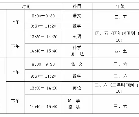 泰来镇第二小学关于开展期末测评的通知