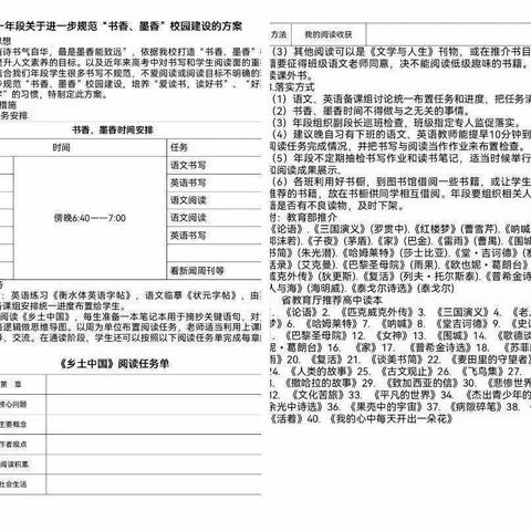 书香浸润心田  阅读伴我成长——尤溪一中高一年段书香创建活动