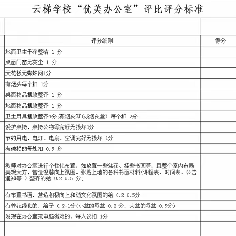 云梯学校“优美办公室”评选活动