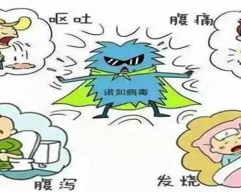 诺如病毒知多少