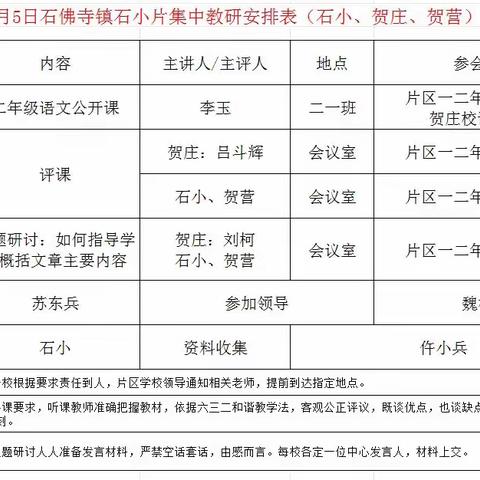 语文教研总结12.5