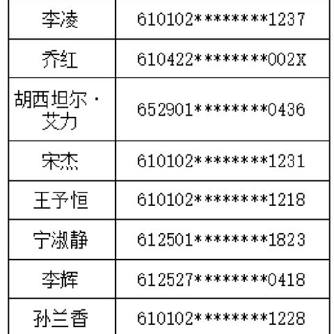 紧急通知！紧急通知！紧急通知！