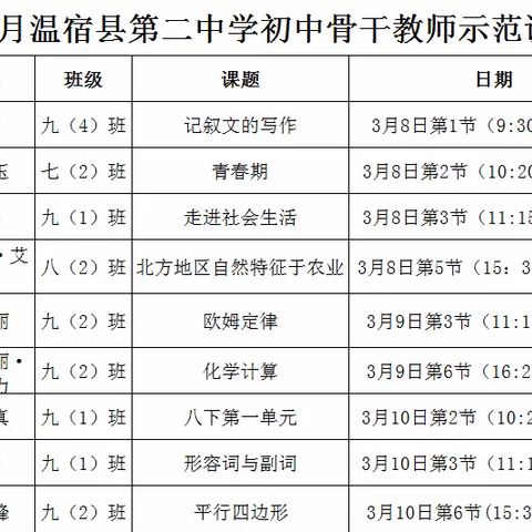 骨干示范促成长 学习探讨同提升 ——温宿县第二中学开展骨干教师示范课活动