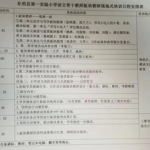 深耕细研促板块，千锤百炼话成长——礼轩之行板块教研总结