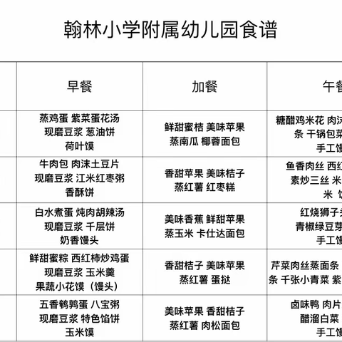 翰林“食”界 因味有你 11.27~12.1食谱回顾及下周预告