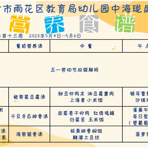 长沙市雨花区教育局幼儿园中海珑庭幼儿园2023年春季学期美食珑庭(第十二周)