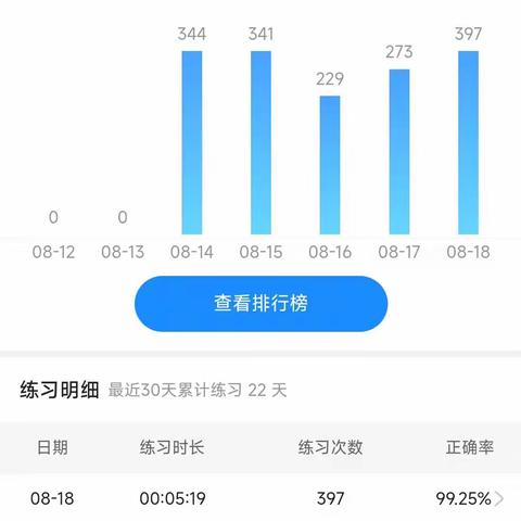 陈释九 吉林车载车间 8月14日-8月18日学习总结