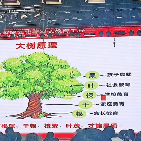 家校心连心  携爱再启程