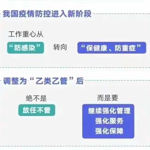 科学防疫，从你我做起