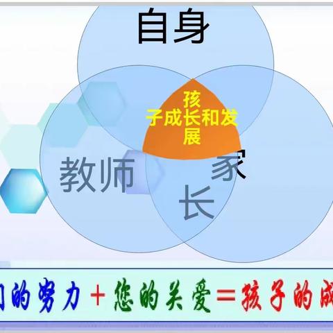 家校携手，共育未来---记临沂青河实验学校六年级家长会