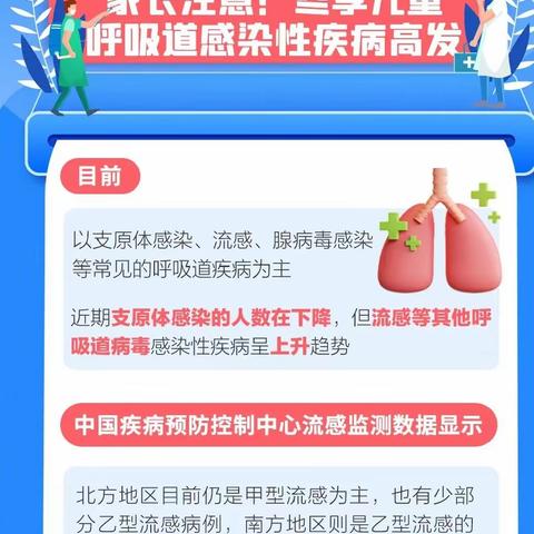 未来之星爱贝乐幼儿园保育篇 肺炎支原体、流感、腺病毒、呼吸道合胞病毒——孩子出现多种病原体混合感染怎么办？